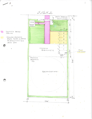 Banyan Consulting -  project management